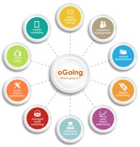 oGoing Digital Marketing Services